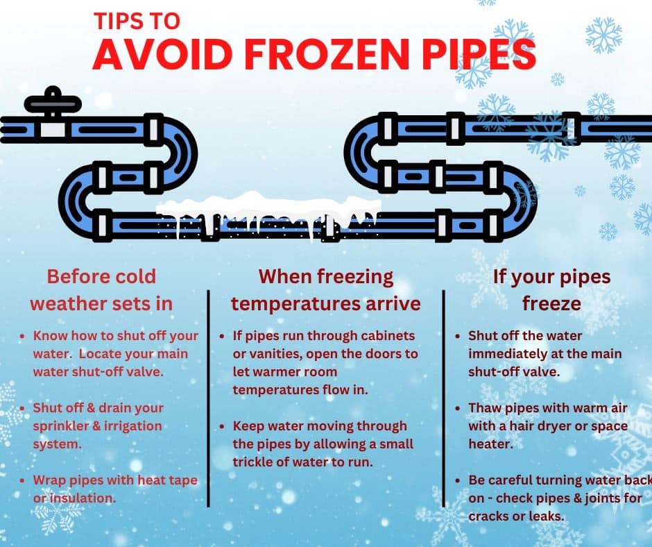 Tips to Avoid Frozen Pipes