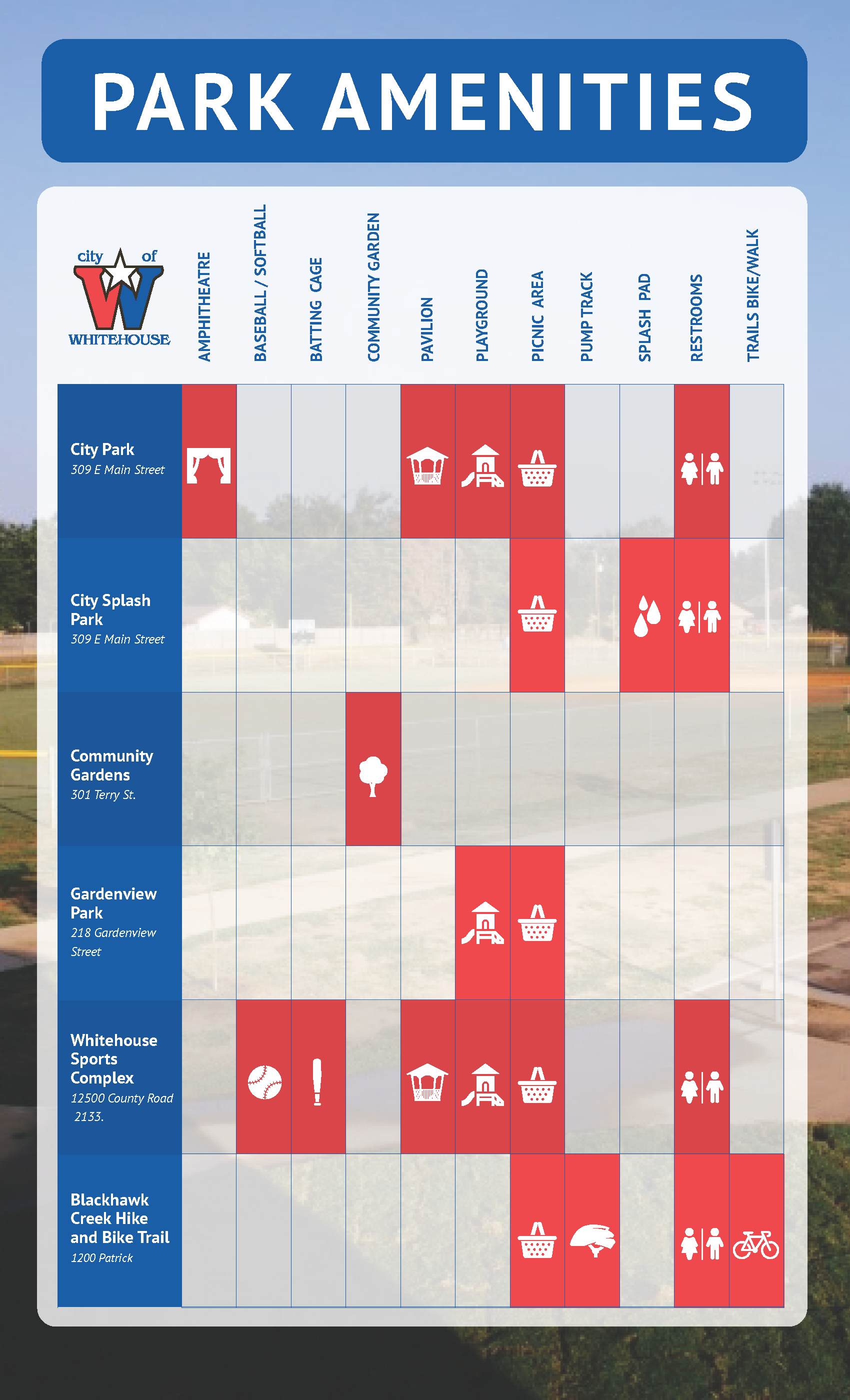 City of Whitehouse Parks Posters 2